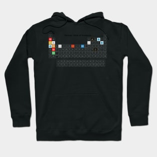 Periodic Table of Fireworks (118 Elements) Hoodie